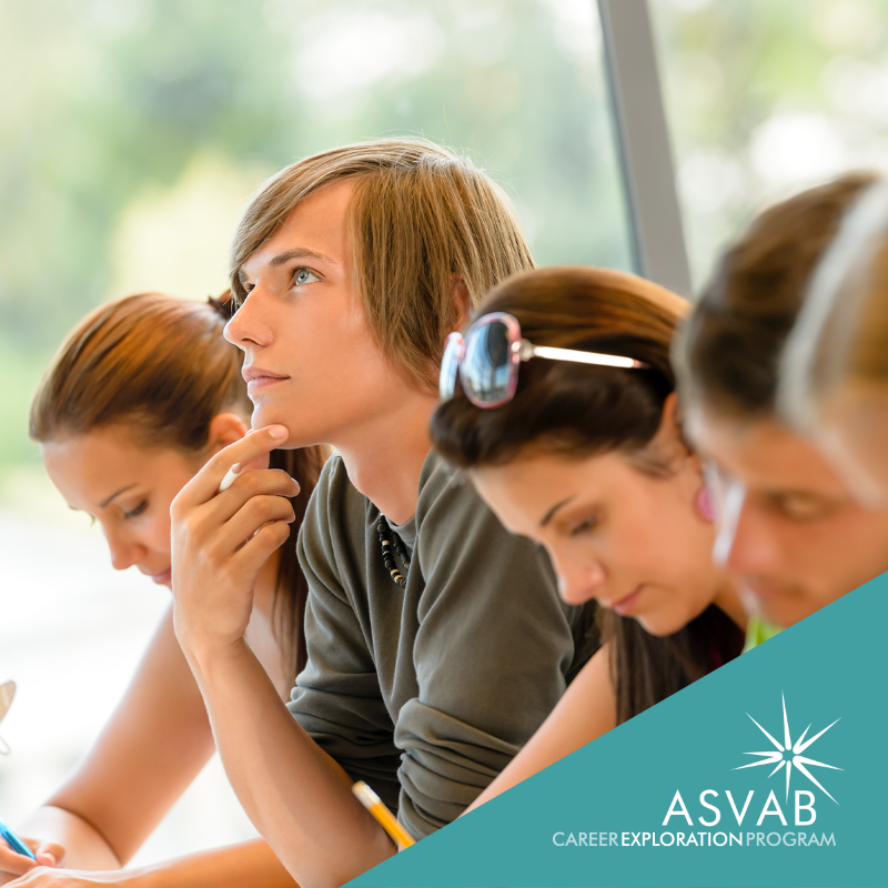 What career is right for me? | ASVAB Career Exploration Program